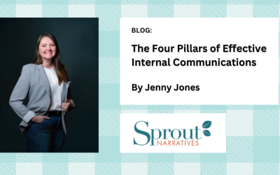The Four Pillars of Effective Internal Communications